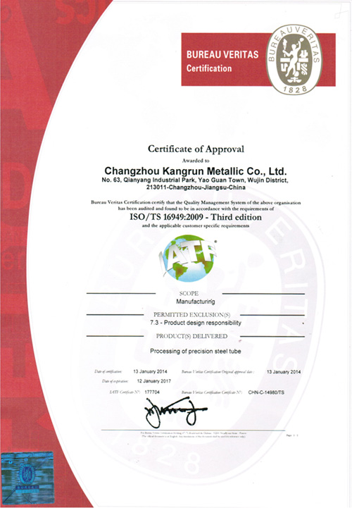 TS Certificate
